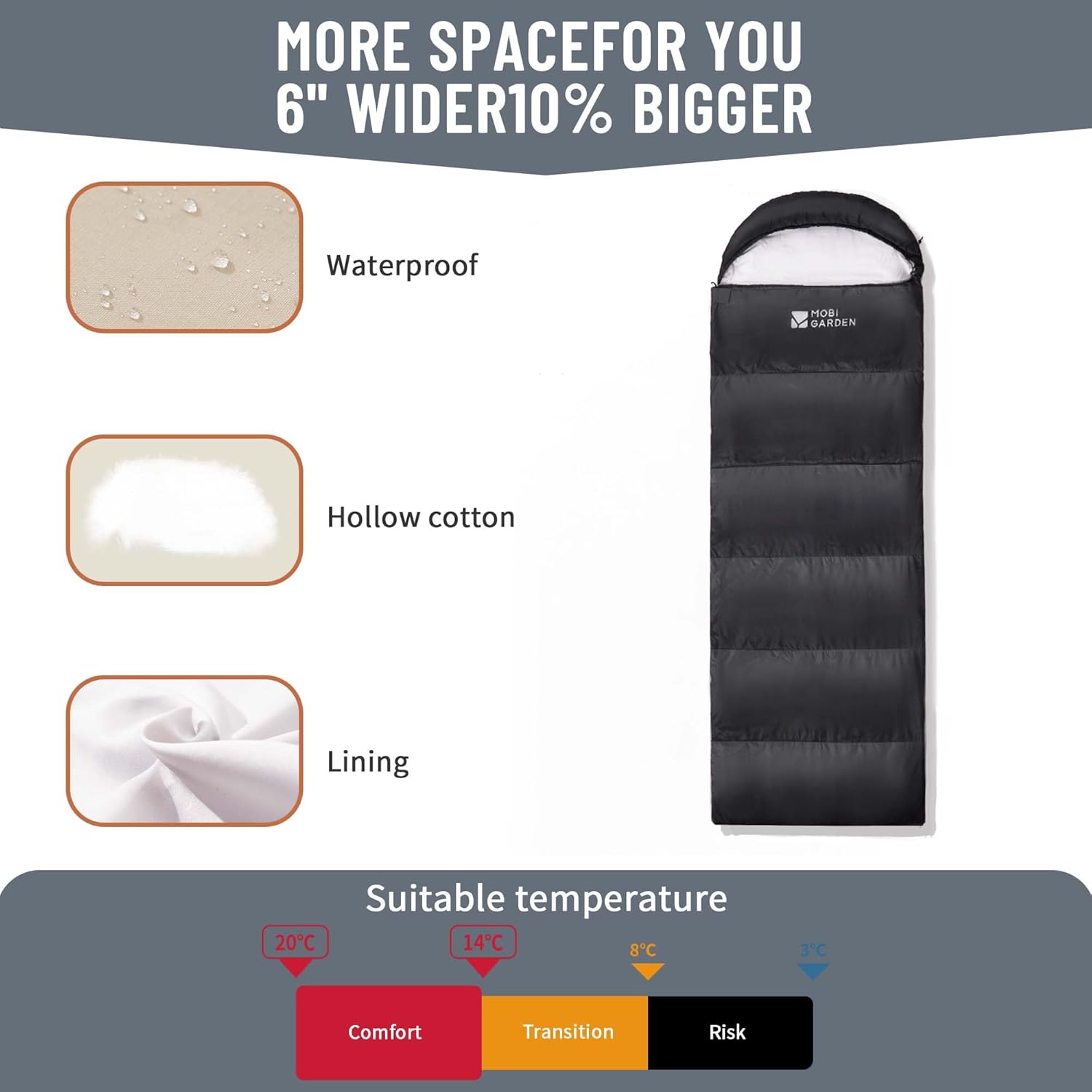 MOBI GARDEN Ultralight Envelope Sleeping Bag – Lightweight & Portable for Camping & Hiking - Image 3